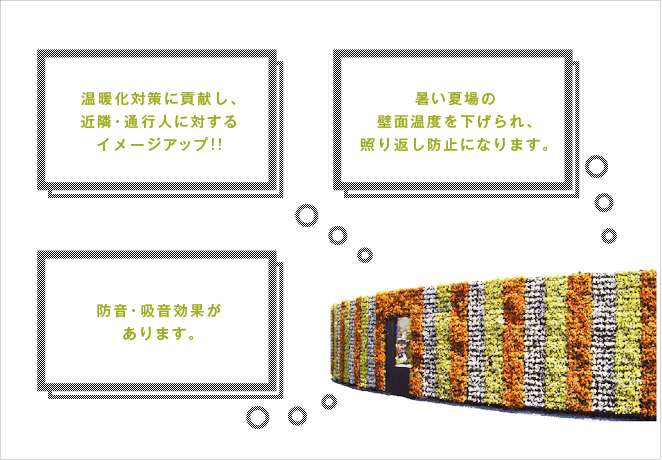 屋外壁面緑化の特徴