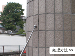 処理方法